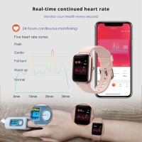 Letscom ID205G-PKGD Smartwatch (1,3 Zoll) GPS-Smartwatch, mit Touchscreen, Herzfrequenz- und Schlafüberwachung, 5 ATM wasserdicht